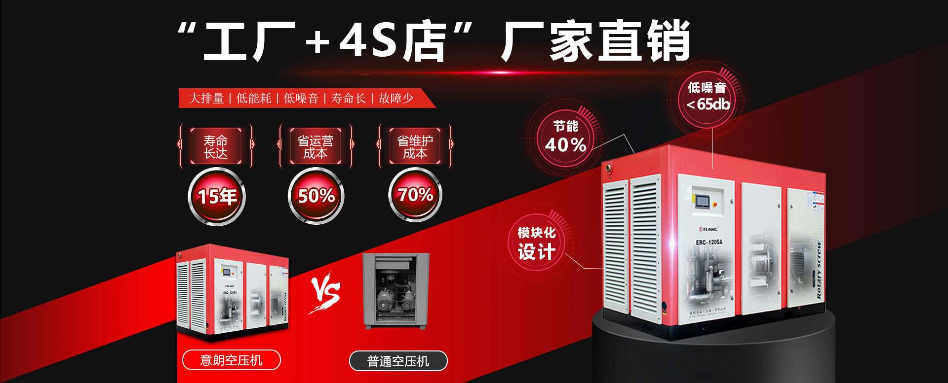 ERC動(dòng)力系統(tǒng) 2倍氣量