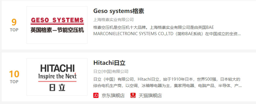 空壓機(jī)哪個(gè)品牌好 空壓機(jī)哪個(gè)品牌好