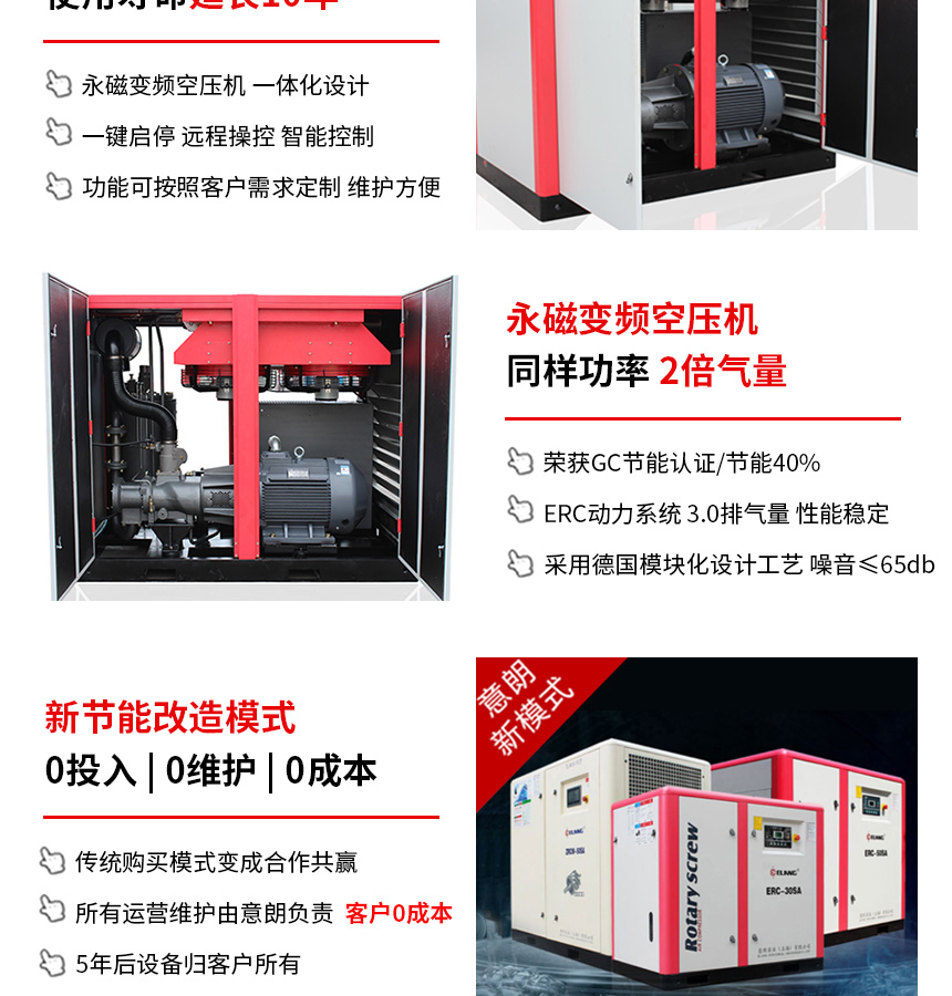 伺服永磁變頻空壓機詳情頁_02.jpg